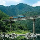 元祖トロッコ列車「清流しまんと号」 元祖トロッコ列車「清流しまんと号」